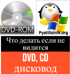 DVD, CD дисковод