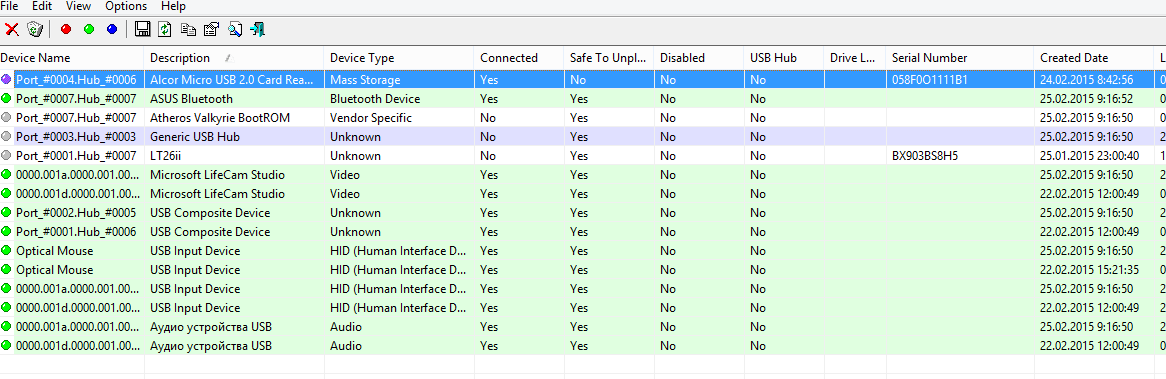 Kak udalit dannyie o USB Fleshkah v reestre Windows 07