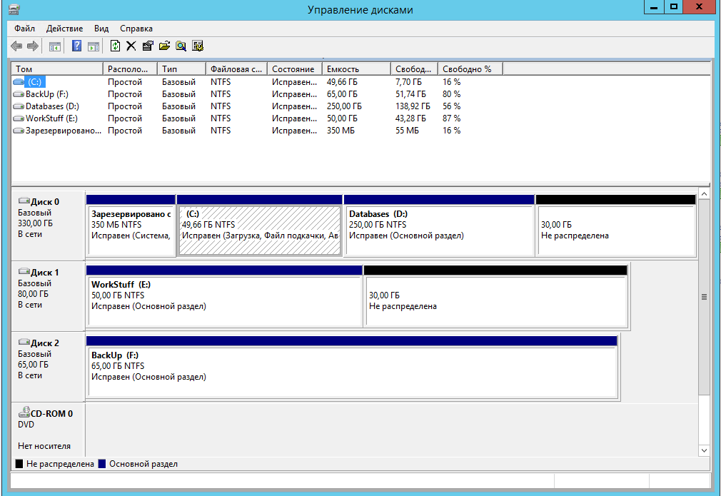 Как расширить системный раздел в Windows 7,8.1,10-01