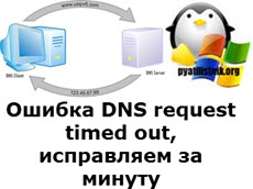 Ошибка DNS request timed out, исправляем за минуту