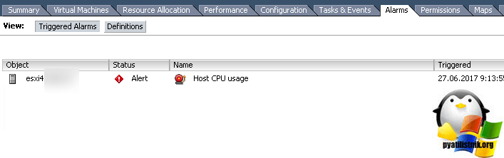 Host CPU usage
