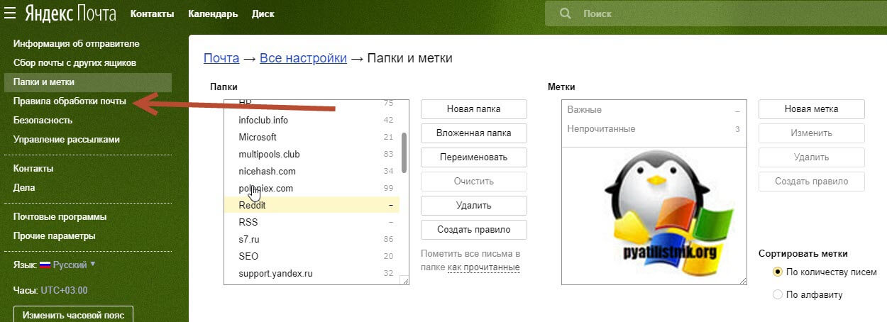 Правила обработки почты Яндекса