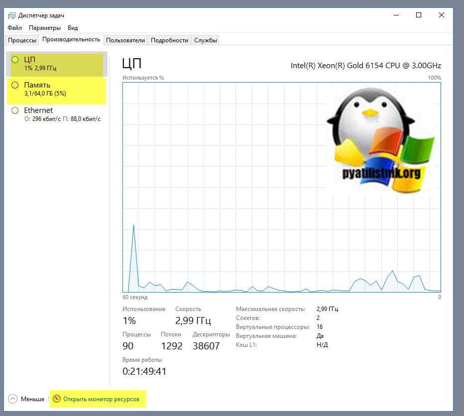 Мониторинг ресурсов Directum в Windows