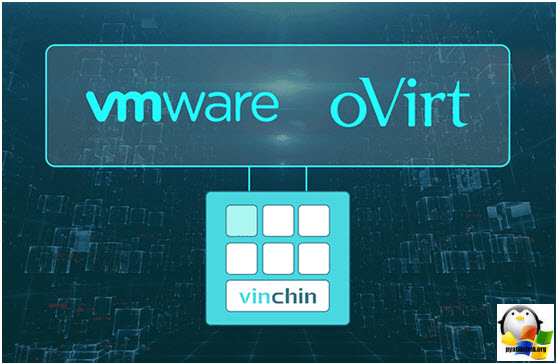 VMware и oVirt