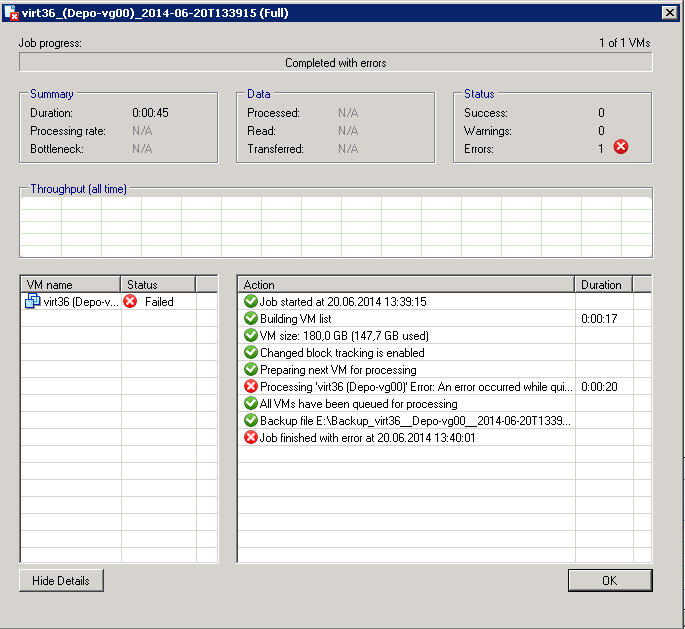 Ошибка в esxi 5.1: an error occurred while quiescing the virtual machine. The error code was: 2 The error message was: Custom quiesce script failed.