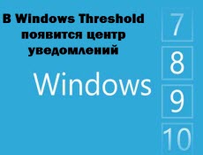 В Windows Threshold появится центр уведомлений