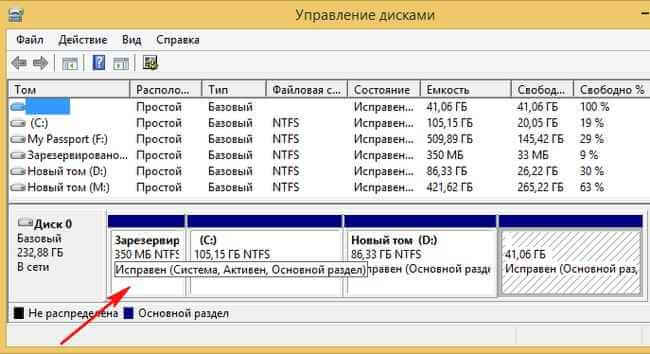Ошибка А disk read error occurred press ctrl+alt+del to restart-03