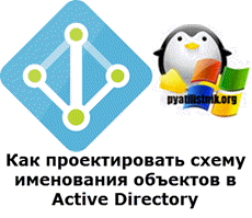 схема Active Directory
