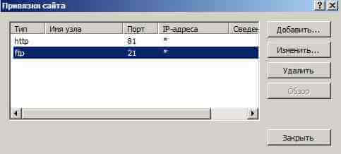 Как настроить FTP сервер в Windows Server 2008 R2-2 часть-17
