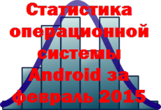 Статистика операционной системы Android за февраль 2015