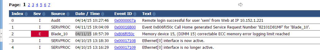 Ошибка Correctable ECC memory error logging limit reached на IBM HS22-2