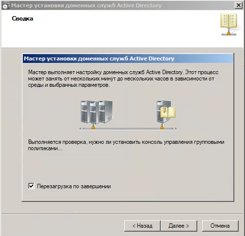 Как установить контроллер домена Active Directory Windows Server 2008R2 с помощью носителя IFM AD DS-079