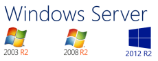 Таблица версий windows server 2012 r2