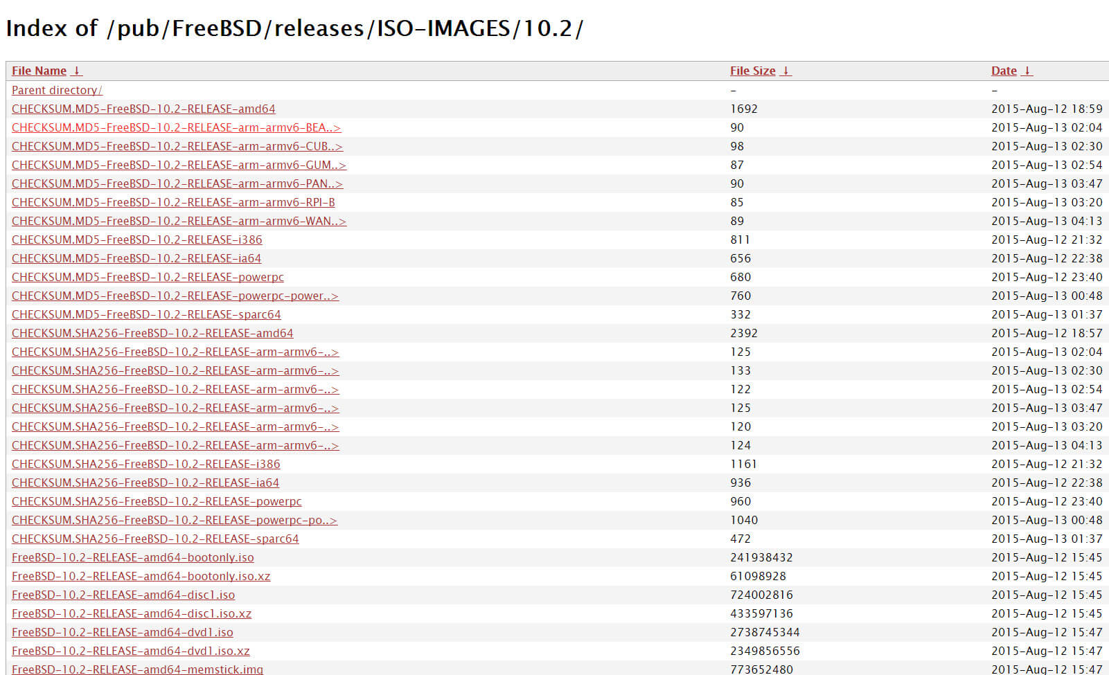Где скачать ISO FreeBSD release 9, 10.1, 10.2-02