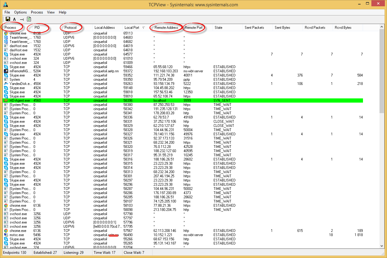 Утилита TCPView. Как определить какие порты слушает ваш компьютер. Сетевые утилиты 5 часть-02
