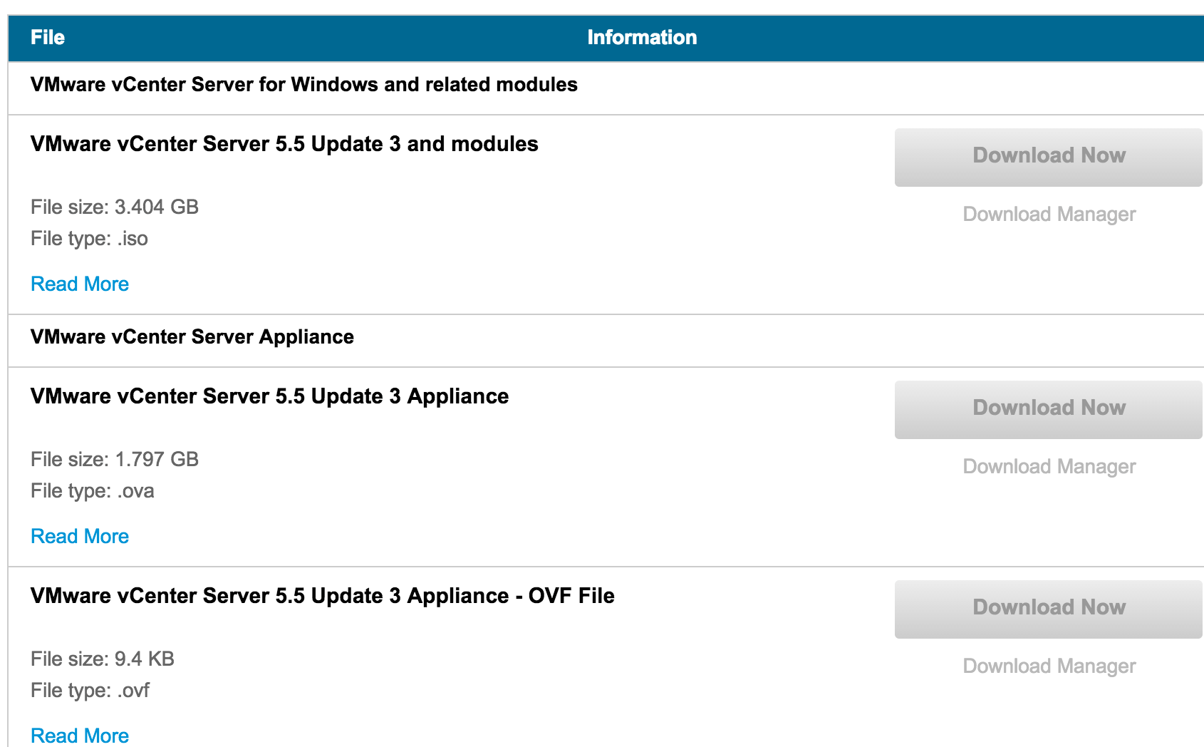Вышел VMware vSphere 5.5 Update 3-02