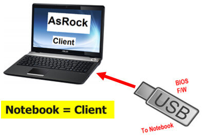 Как обновить BIOS на плате Asrock-07