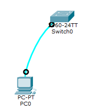 Схема подключение COM-порт Cisco