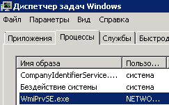 Wmiprvse exe потребляет 100 % CPU в Windows Server 2008R2
