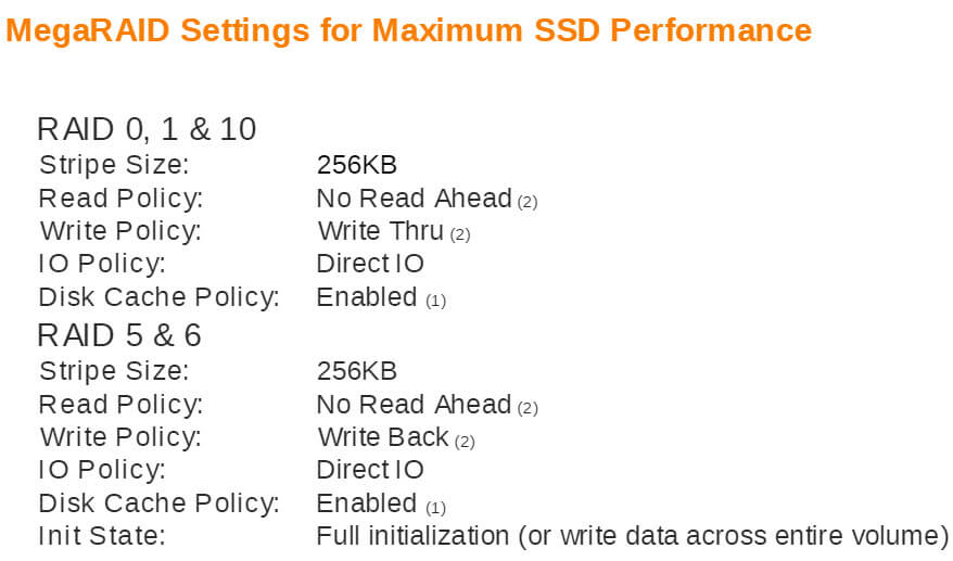 MegaRAID Settings for Maximum SSD Performance