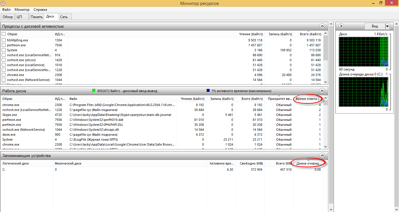 Ошибка 0x80070570 в Windows 8.1-6