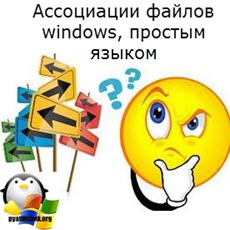 Ассоциации файлов windows, простым языком