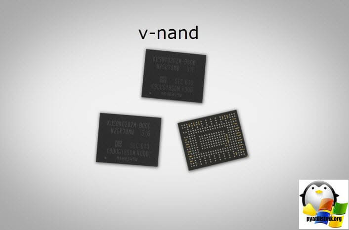 SSD v-nand 512 гигабайт размером с марку-2