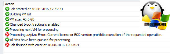 current license or esxi version prohibits execution