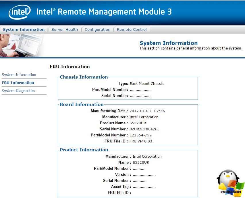 remote management module-2