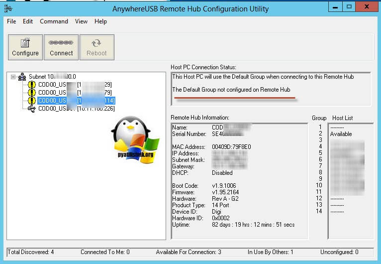 The Default Group not configured on Remote Hub