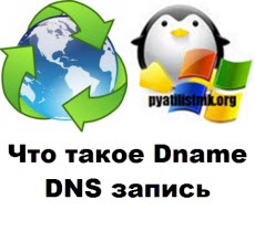 dname logo