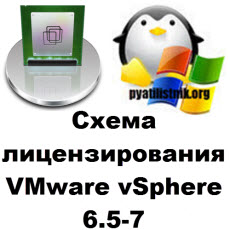 VMware vSphere 6.5 licensing scheme