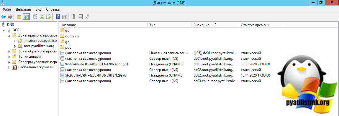 ID 2042 при репликации Active Directory