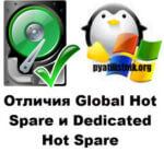 Отличия Global Hot Spare и Dedicated Hot Spare
