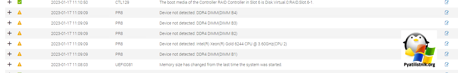 Device not detected Intel(R) Xeon(R) Gold 6244 CPU @ 3.60GHz(CPU 2)