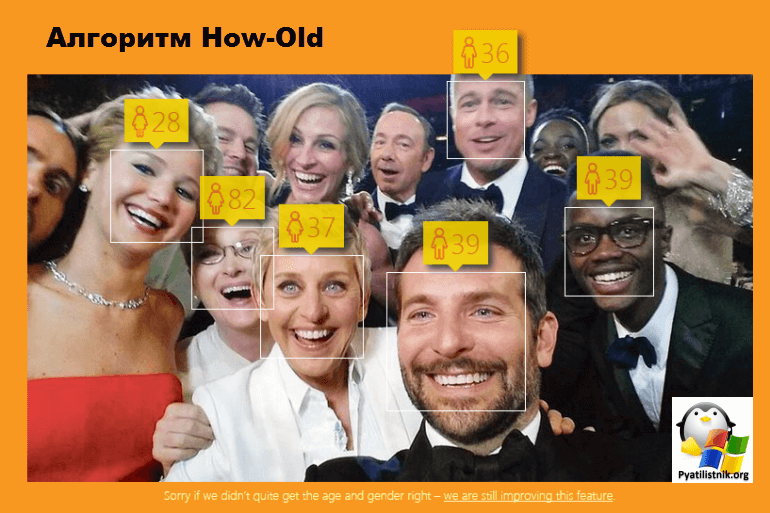 Результат в How-Old.net