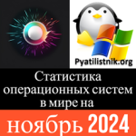 Статистика операционных систем в мире на ноябрь 2024 Статистика операционных систем в мире на ноябрь 2024