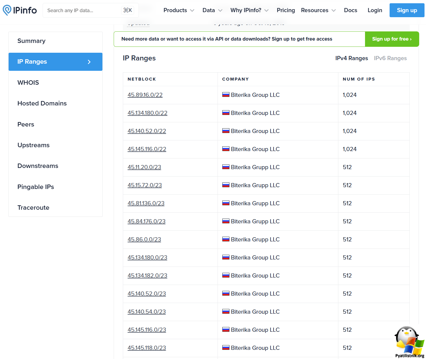 Biterika Grupp LLC список подсетей