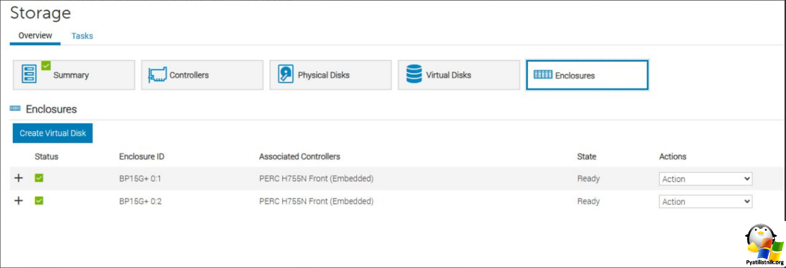 Список Enclosures