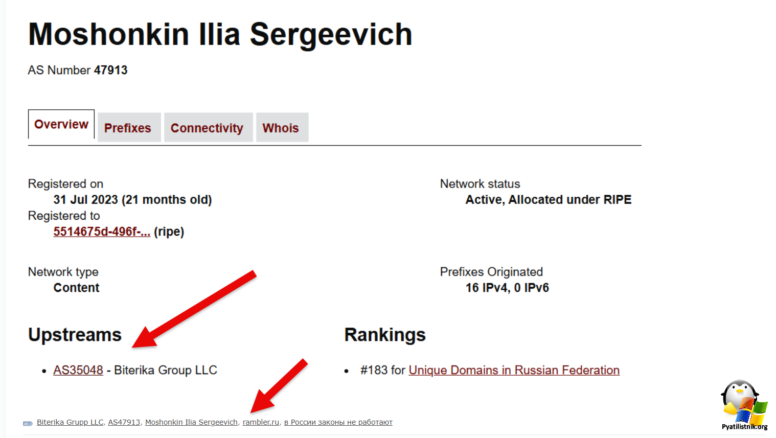 Moshonkin Ilia Sergeevich