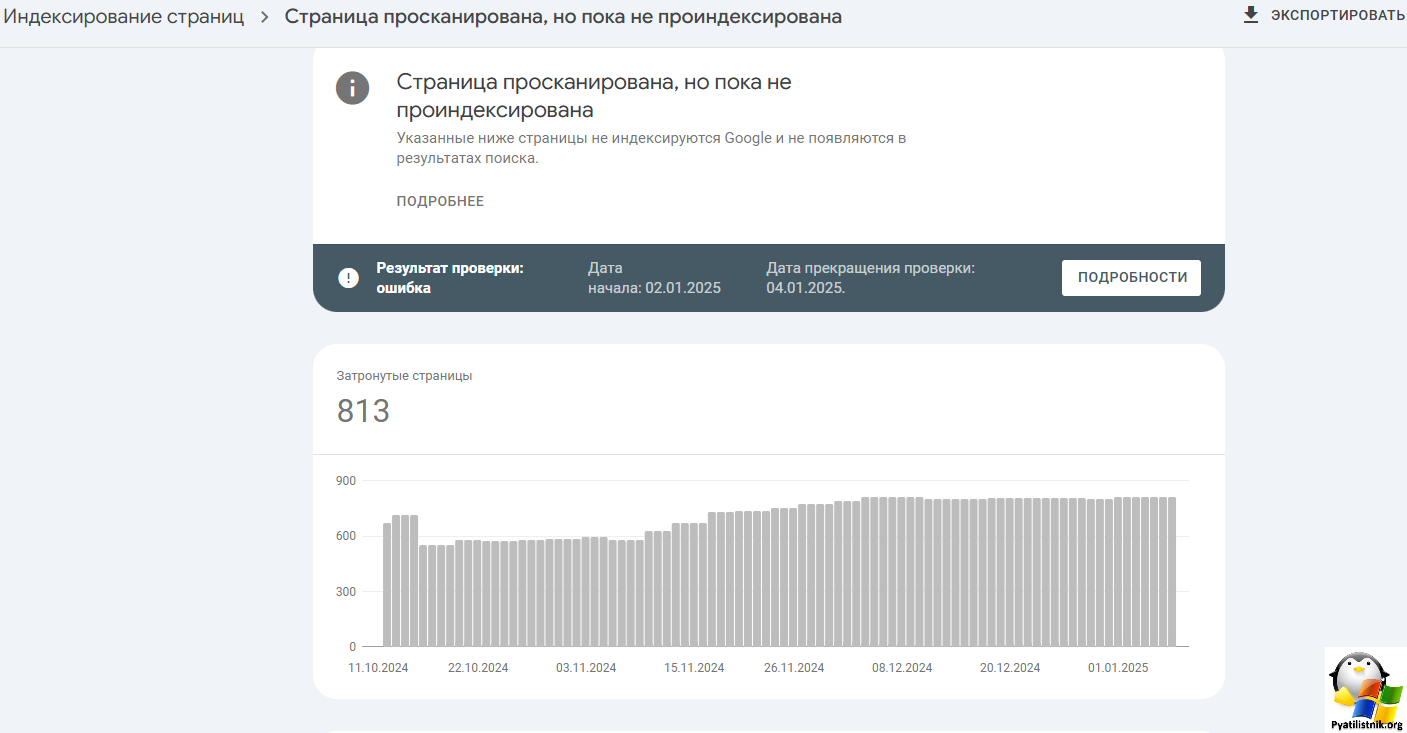 Проблема с индексацией Google
