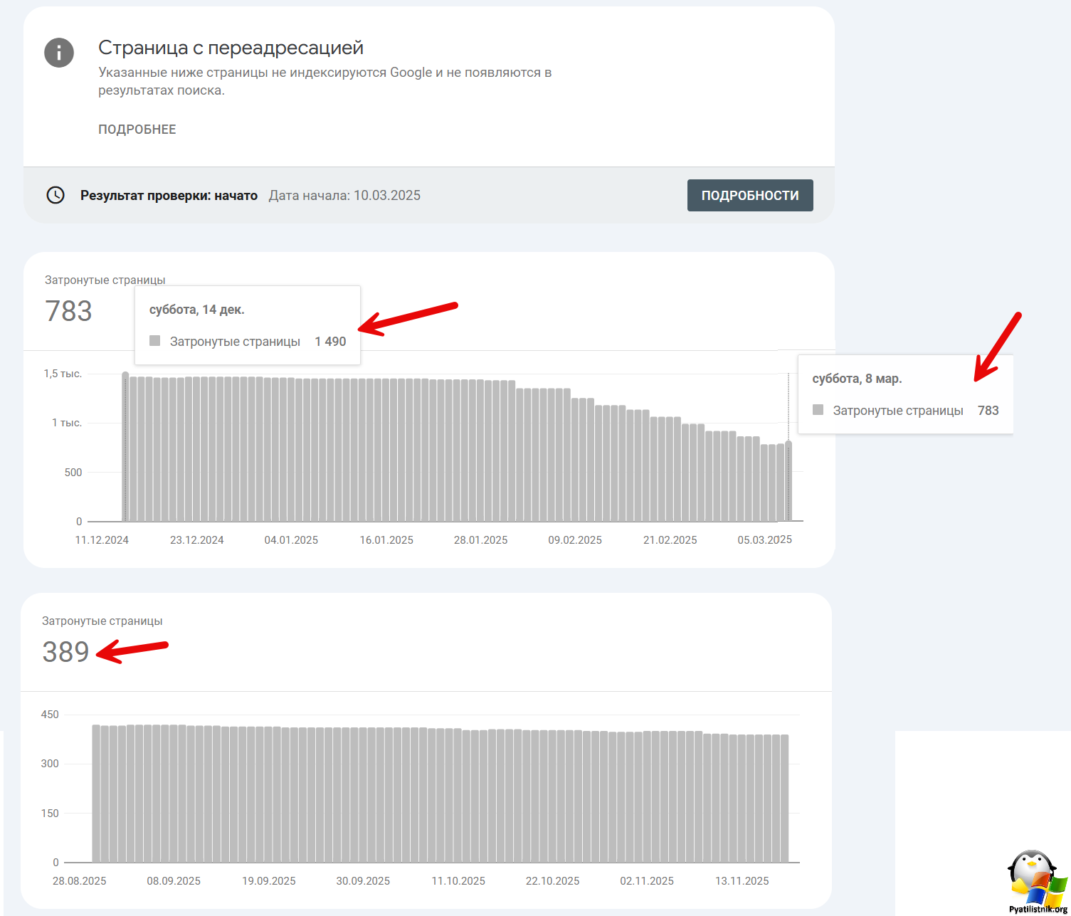 Уменьшение страниц с переадресацией